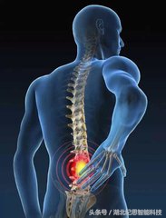 电疗的功能和功效,生物电疗的功效与功能