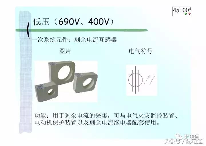 地下室配电平面图符号详解,高压配电电气符号图标大全