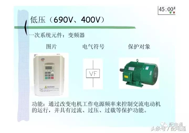 地下室配电平面图符号详解,高压配电电气符号图标大全