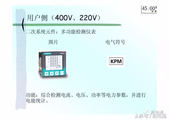 地下室配电平面图符号详解,高压配电电气符号图标大全