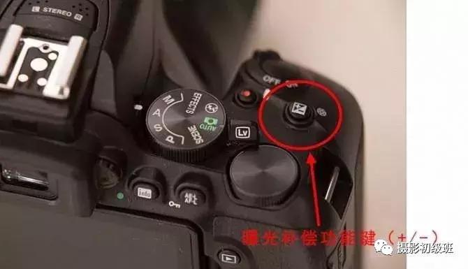 相机各个东西的功能,相机里面哪些好玩的功能