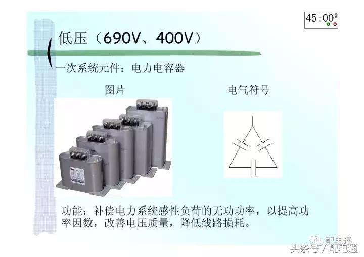地下室配电平面图符号详解,高压配电电气符号图标大全