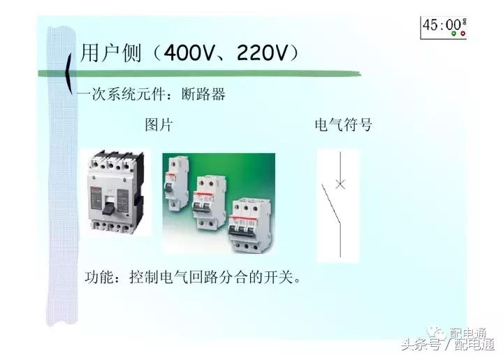 地下室配电平面图符号详解,高压配电电气符号图标大全