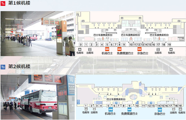 东京羽田机场深夜攻略,东京到羽田机场发车时间