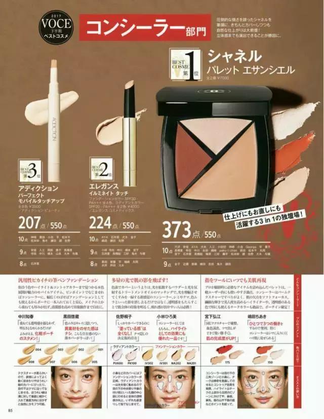 cosme大赏2017获奖单品,cosme殿堂大赏2020