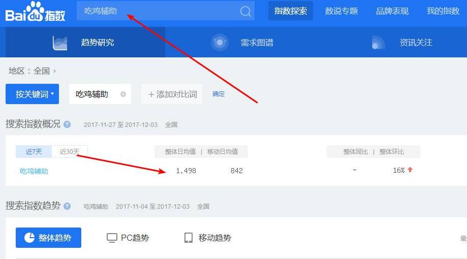 吃鸡外挂吸金大法,吃鸡代玩一个月能赚多少