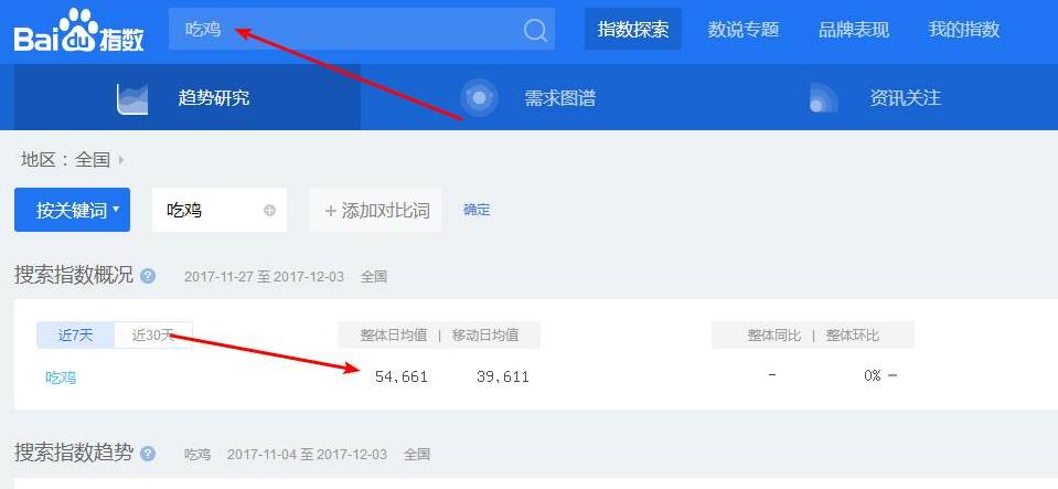 吃鸡外挂吸金大法,吃鸡代玩一个月能赚多少