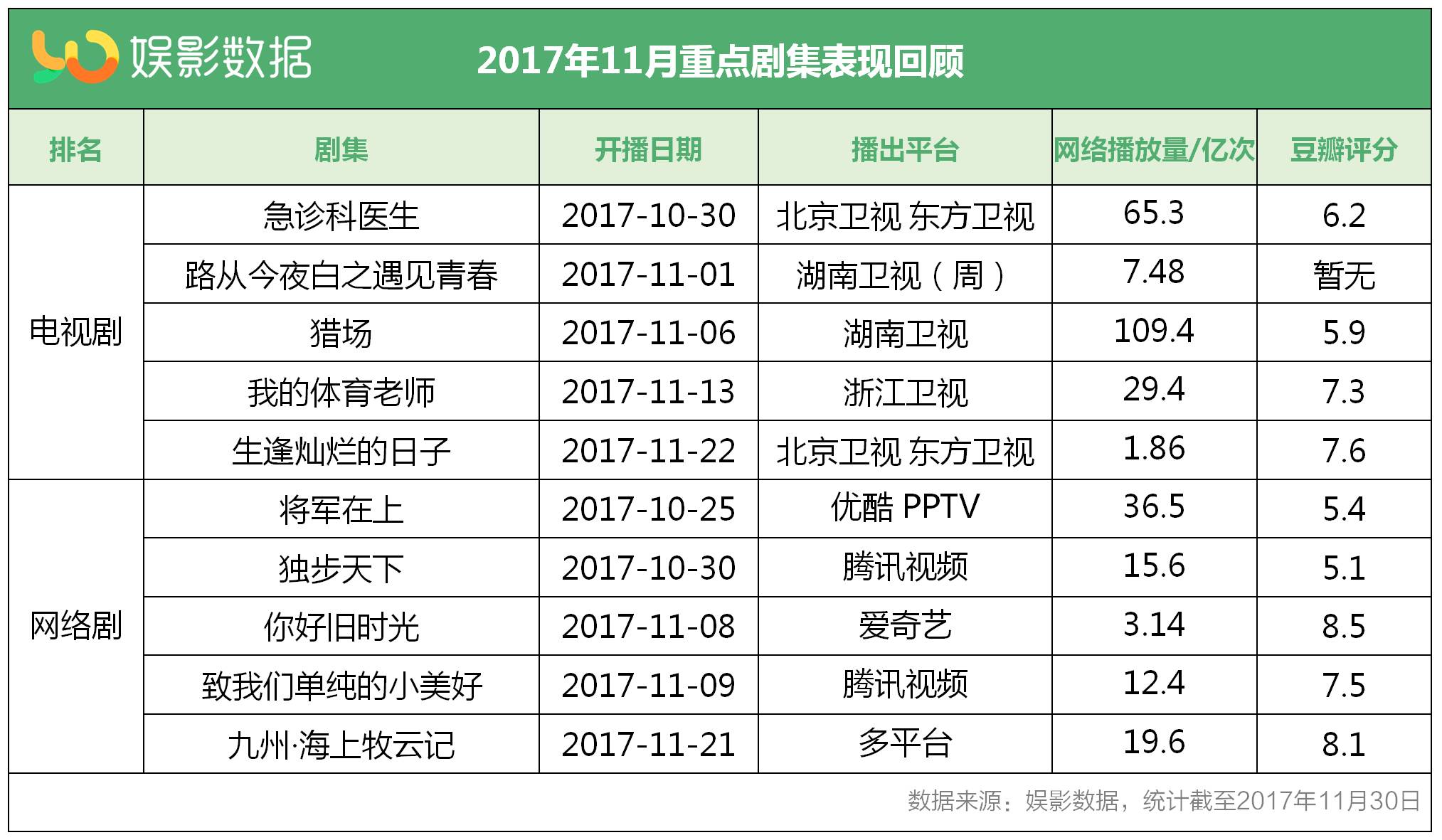 琅琊榜2司马懿当皇帝,大军师司马懿连续剧完全版解说