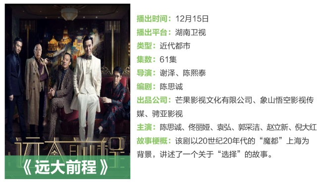 琅琊榜2司马懿当皇帝,大军师司马懿连续剧完全版解说