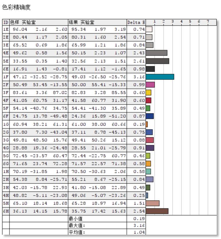 24寸显示器2k高刷高色域,2k24寸广色域显示屏
