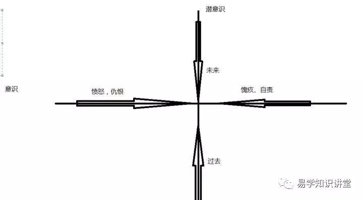 不“作死”就不会死，为什么会有人喜欢“作死”