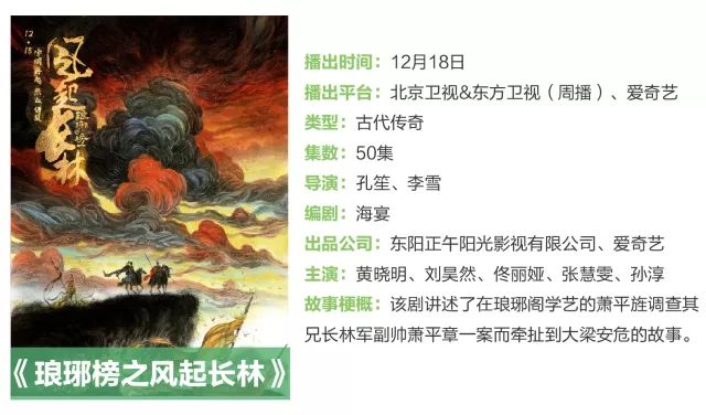 琅琊榜2司马懿当皇帝,大军师司马懿连续剧完全版解说