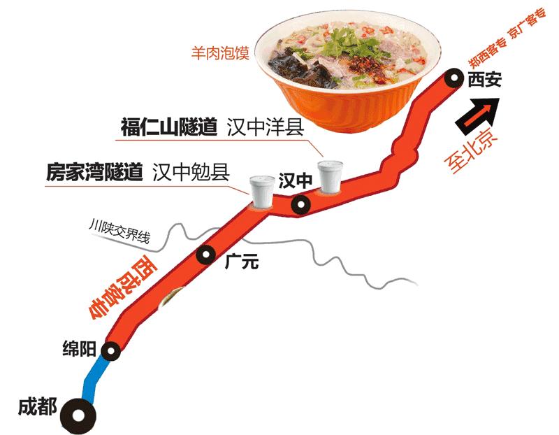 西成高铁什么时间开通了,西成高铁通车时间最新