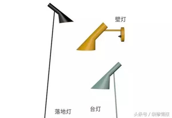 能够当装饰品的物品有哪些,能够当装饰的壁灯