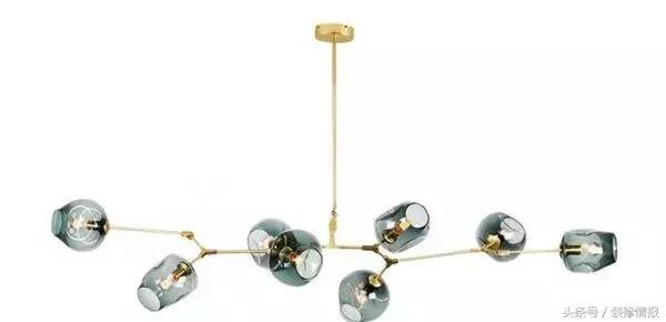 能够当装饰品的物品有哪些,能够当装饰的壁灯