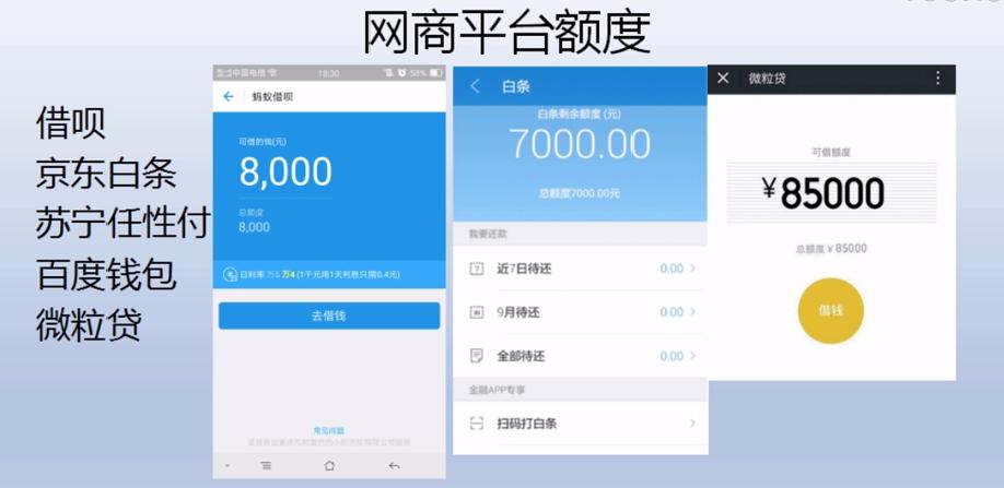 网贷中介到底能不能提高告捷率,剖析网贷中介的江湖套路