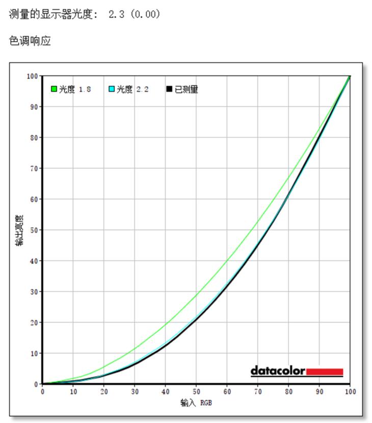 24寸显示器2k高刷高色域,2k24寸广色域显示屏