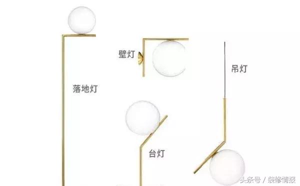 能够当装饰品的物品有哪些,能够当装饰的壁灯