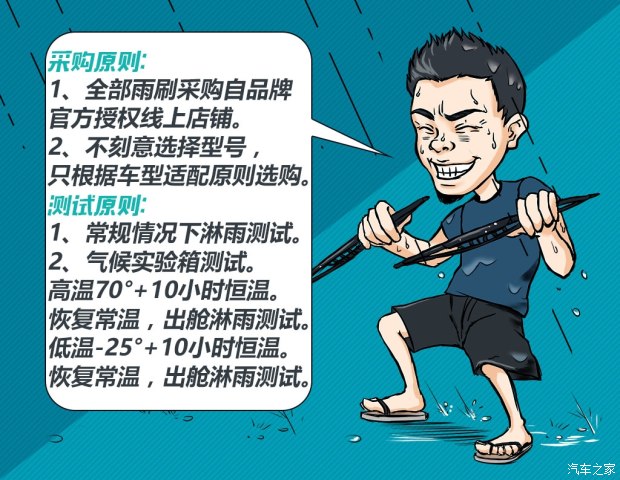 有骨雨刷和无骨雨刷评测,无骨雨刷条哪种好