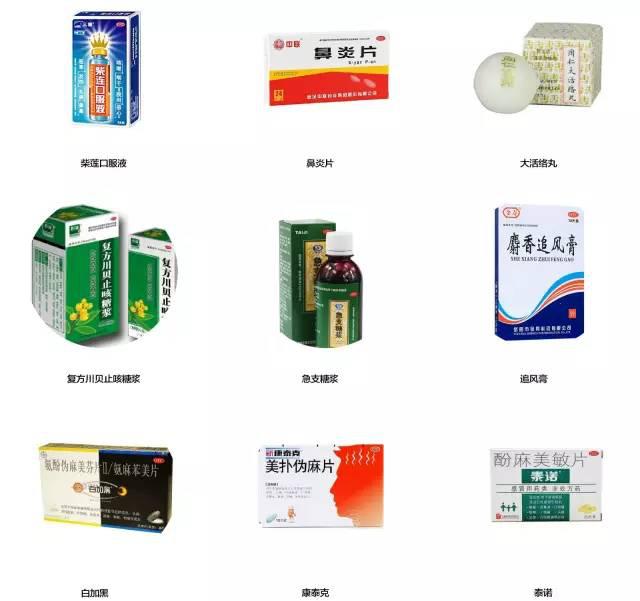 出国旅游常用药有哪些不能带,出国能够带一些必备药吗