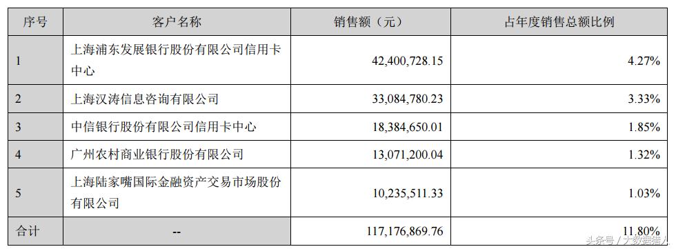 鐧惧椋庢帶,鐧惧椋庢帶鍏徃