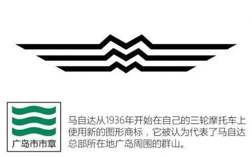 名车标志背后的故事,经典稀有名车标志