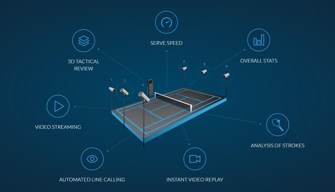 这里是奥运金牌的洼地，也是体育科技的“硅谷”