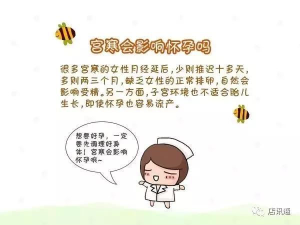 治疗宫寒有贴的药物吗,宫寒药物