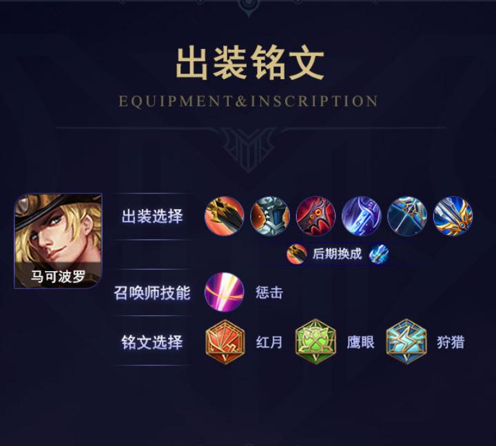 王者荣耀自由人是什么,王者荣耀自由人打法是什么意思