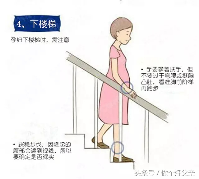 缓解孕期腰痛的最佳动作,孕期腰痛要怎么缓解