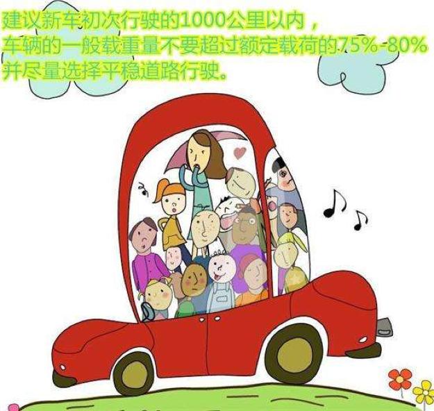 新车磨合期有什么讲究和注意事项,新手新车磨合期注意事项