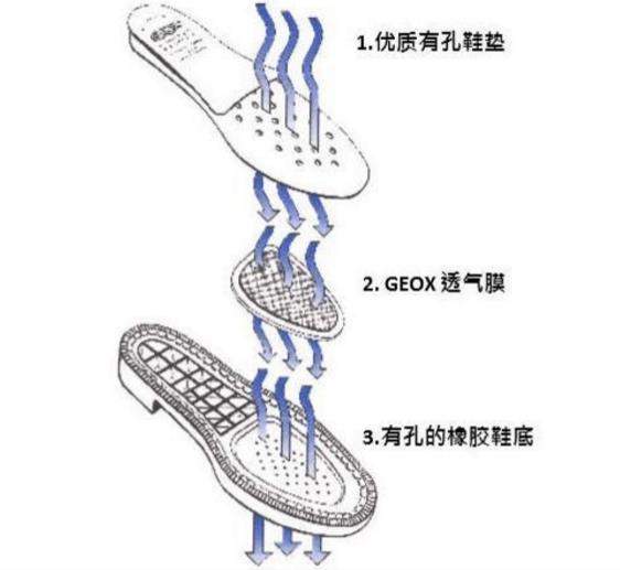 休闲皮鞋哪个牌子性价比高,什么牌子的休闲皮鞋好