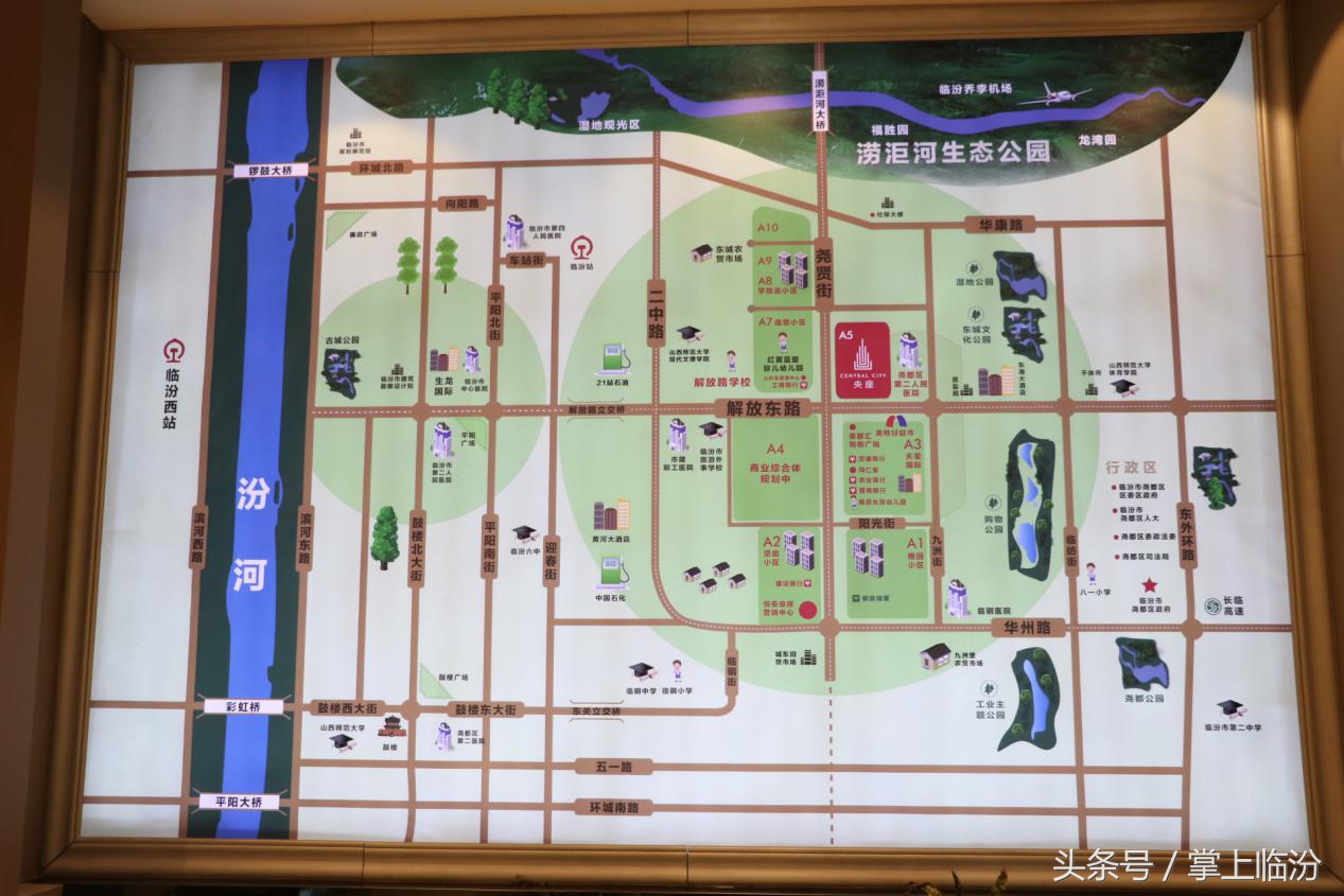 临汾能够讲解的地标建筑,临汾国宝级建筑