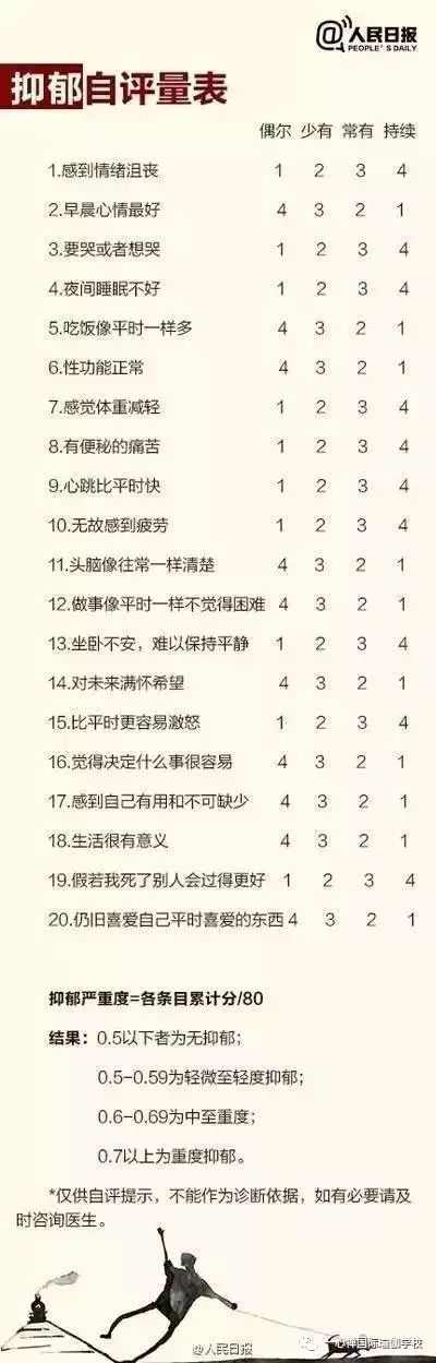 瑜伽是治疗抑郁症的好方法,瑜伽治疗抑郁症的最好方法