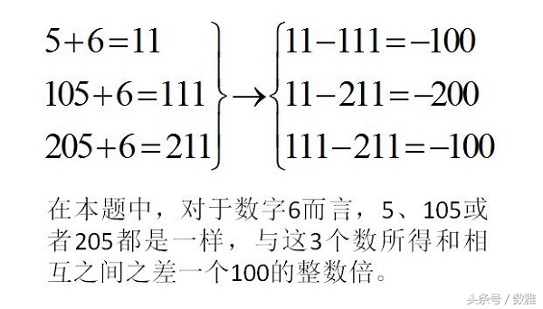 给我印象深刻的一些数学思想（三）：利用周期，缩小范围