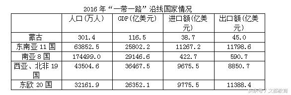 2018国考申论真题答案,2018年国考真题答案解析