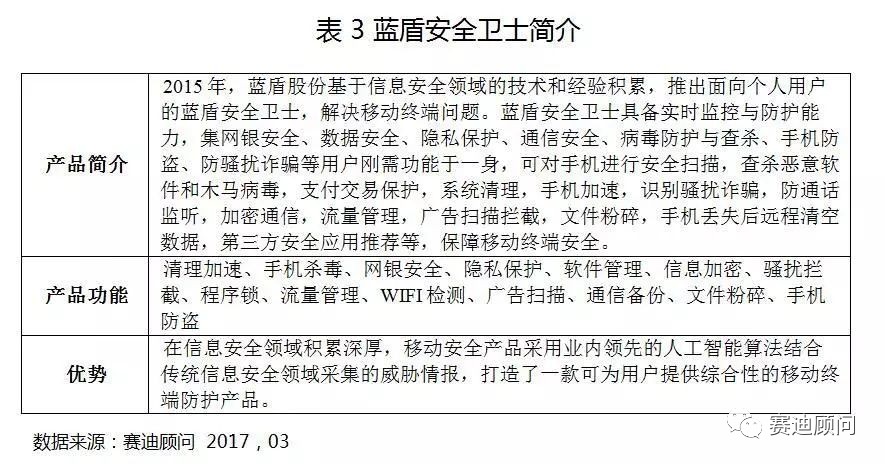 百度腾讯360哪个好,360和腾讯qq大战