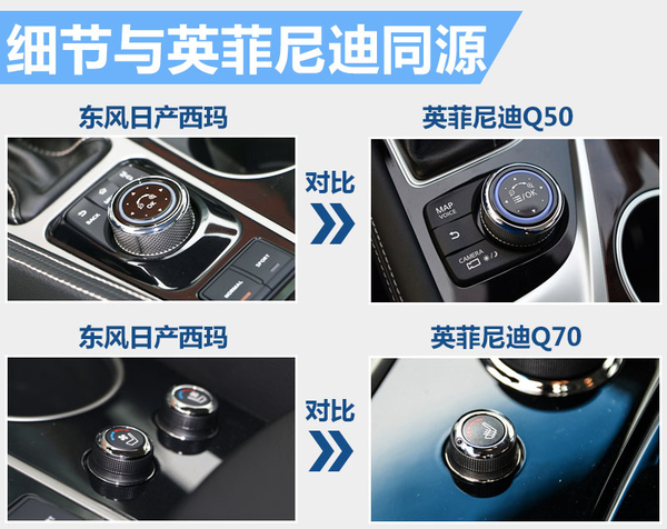 日产西玛2016款2.5试驾,试驾日产西玛