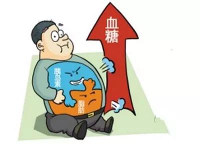 治糖尿病没有神仙药“五架马车”齐动是要害