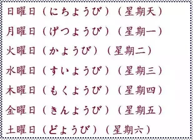 日语星期天有几种读法,日语礼拜读法