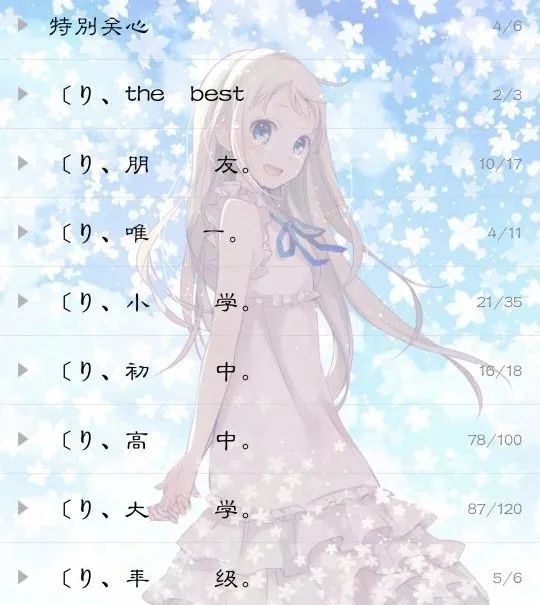 qq的人怎么分组,你的qq分组是什么