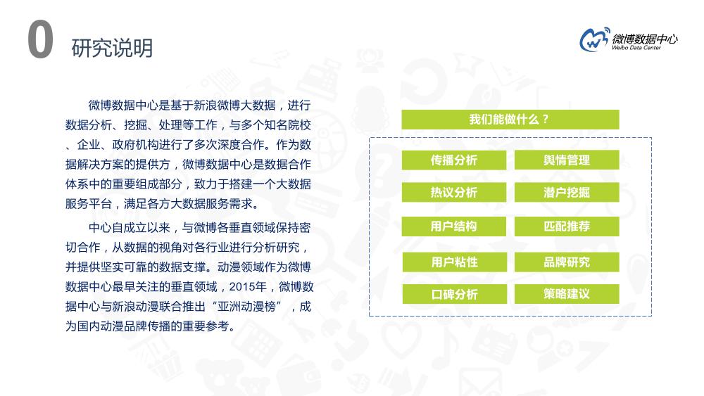 微博用户分析趋势,微博用户特点深入分析报告