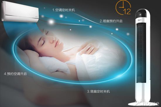 哪个品牌的塔扇最好,比较好的塔扇品牌