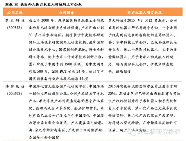 服务机器人深度系列报告之国内篇下一站投资热点（上）