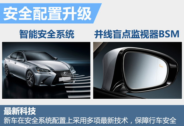 差价近19万雷克萨斯新/老GS你会选谁？