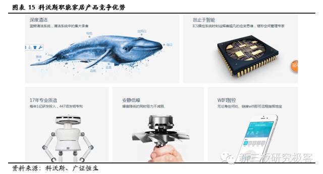 服务机器人深度系列报告之国内篇下一站投资热点（上）