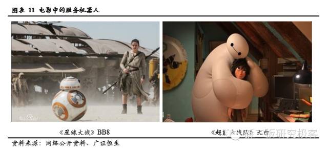 服务机器人深度系列报告之国内篇下一站投资热点（上）