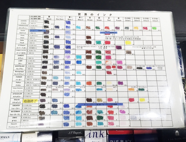 一支钢笔能够用不同颜色的墨水吗,钢笔用什么颜色的墨水才炫酷