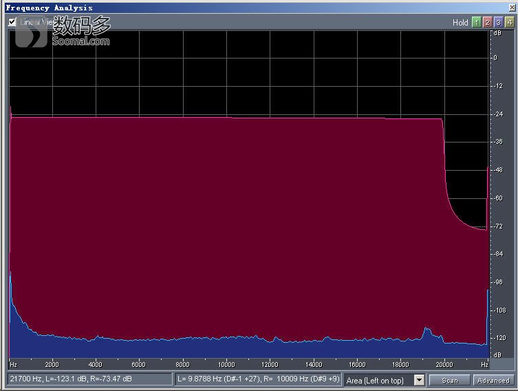 景丰S-1数字网络音频*放播**器及外置解码器测评报告[二]音质测评篇[Soomal]