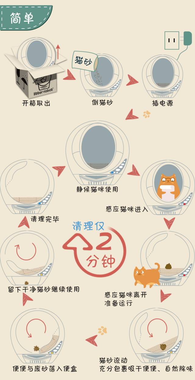 UNICOOL｜一点都不care读者，编辑部私心想要的圣诞礼物大集合